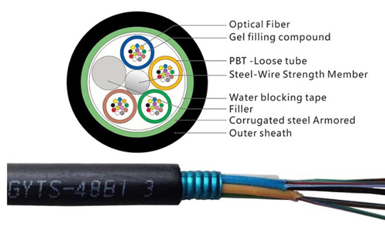 Black Color Aerial Fiber Optic Cable Gyts Low Loss With Light Armored Pe Jacket