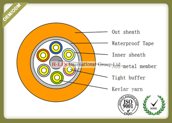 Multicore Breakout Tight Buffered Indoor Fiber Optic Cable With High Strength Kevlar Yarn Member supplier
