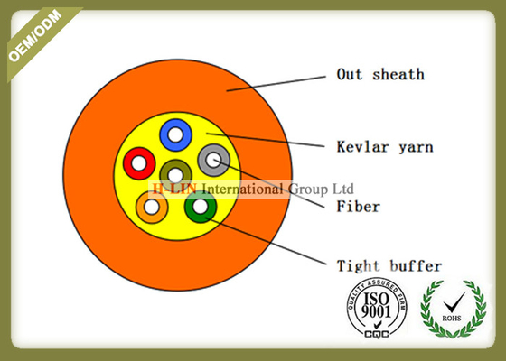 Indoor Distribution Fiber Optic Cable , Tight Buffered Fiber Optic Cable Multi Core supplier