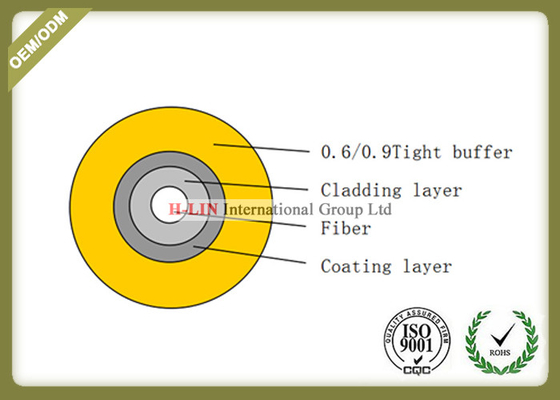 LSZH / PVC / Nylon Tight Buffered Fiber Optic Cable 0.6 / 0.9mm Higher Transmission Speed supplier