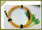 Low Insertion Loss Fiber Optic Patch Cord LSZH / OFNP Jacket For Servo System supplier