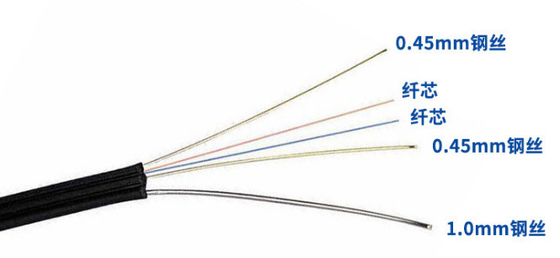 2 Cores Outdoor FTTH Fiber Optic Cable Single Mode With FRP Strength Member LSZH Jacket supplier