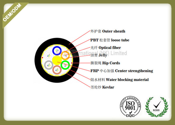 Single Sheathed Nonmetallic Waterproof Fiber Optic Cable PE Jacket GYFTY-12B1.3 supplier